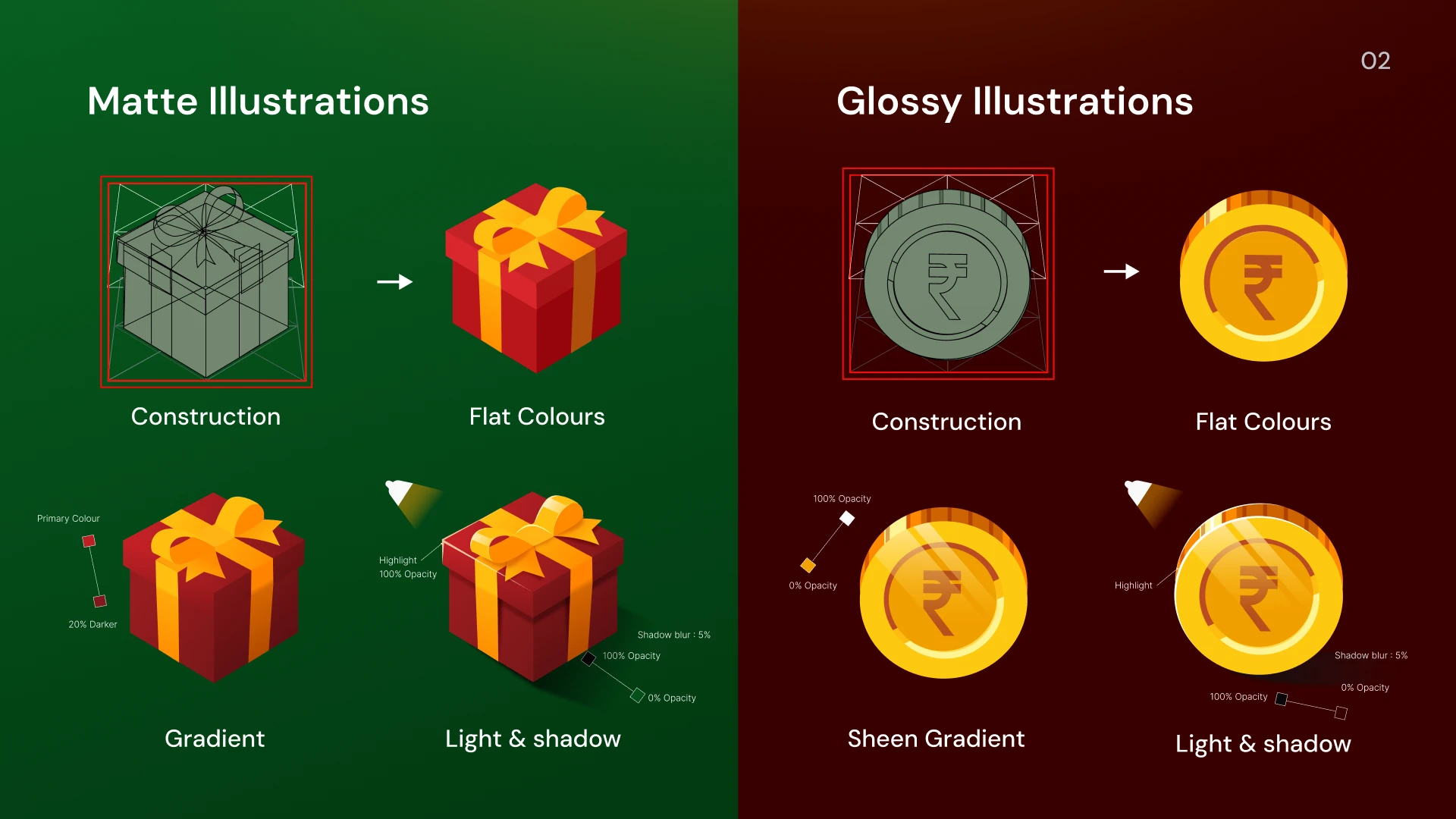 Illustrations